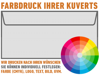Enveloppes DIN Lang autocollantes, impression personnalisée