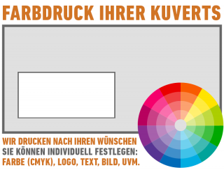 Enveloppes DIN Lang+ avec fenêtre, impression personnalisée