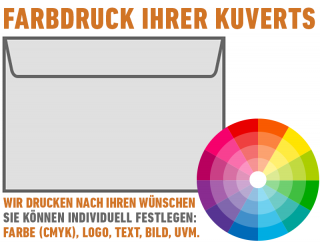 Enveloppes DIN C5, Impression individuelle